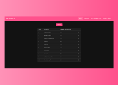 SmartCook.ai